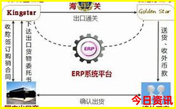 北京大医院排行榜前十名